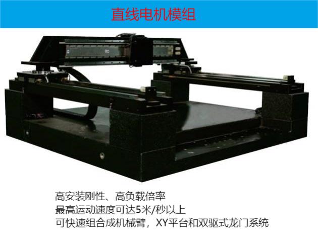 直線電機模組