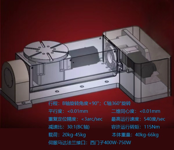 電動旋轉臺